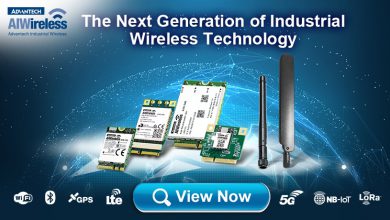 Bộ nhớ công nghiệp SQFlash