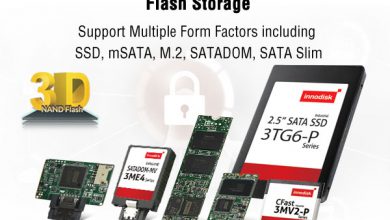 Innodisk 2.5” SATA SSD