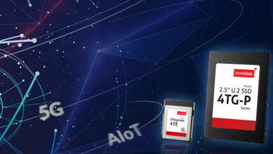 SATA SSD 3TG6-P AES